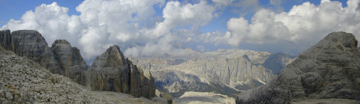 panoramic view
